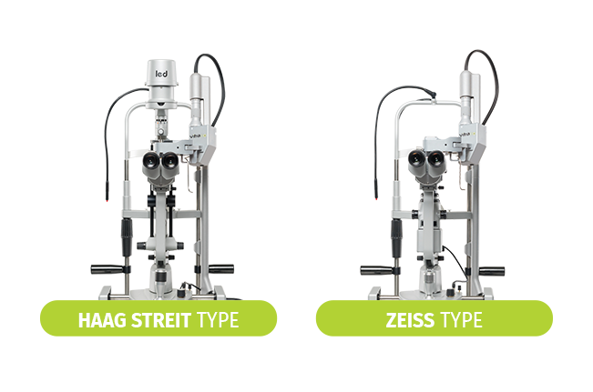 Slit lamp