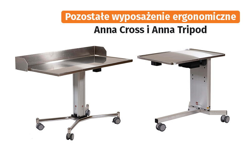 anna cross i anna tripod