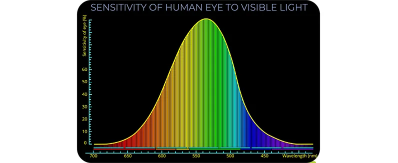 dual-green-aiming-beam-63f8cb215e72e125441966.webp