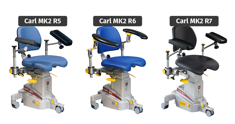 modele carl mk2