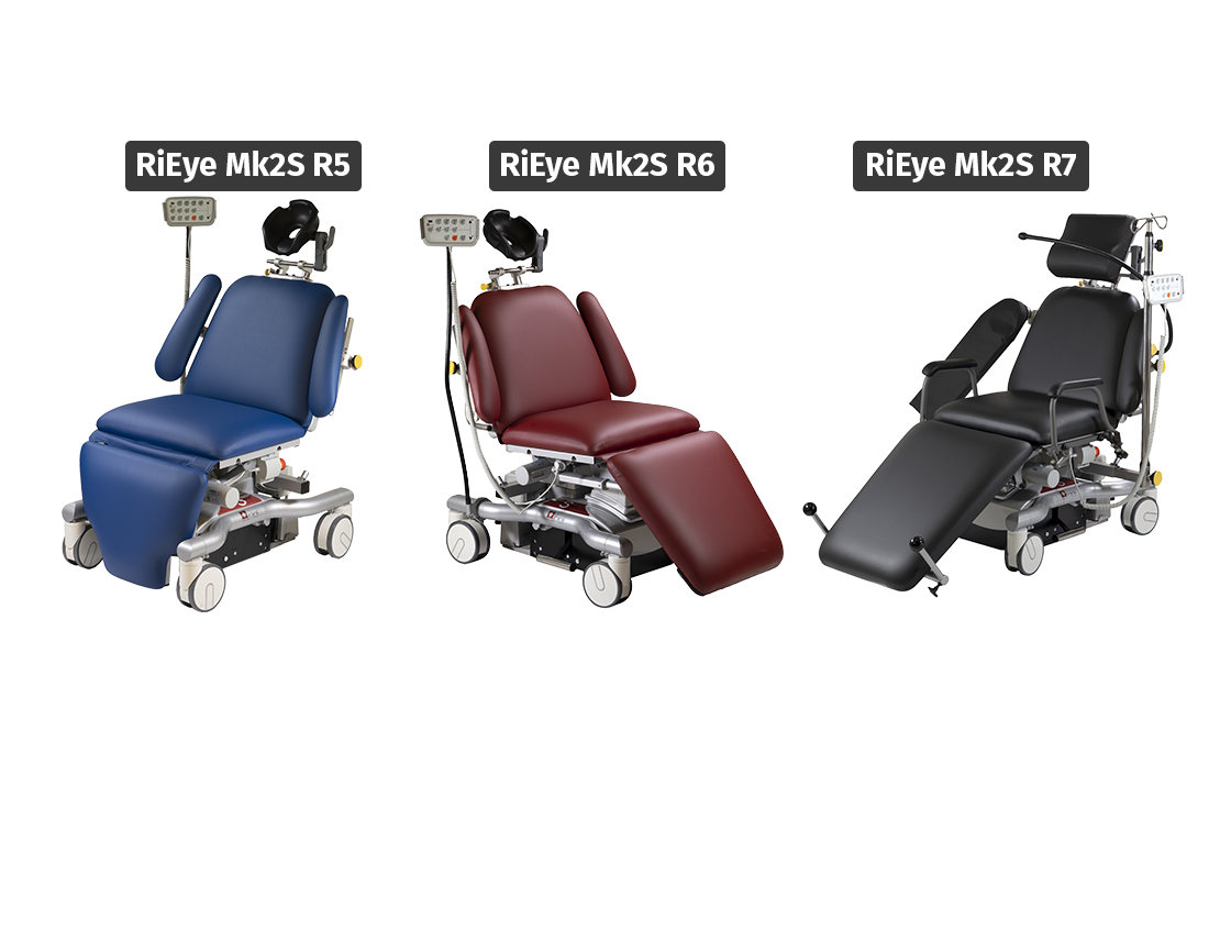 rieye products